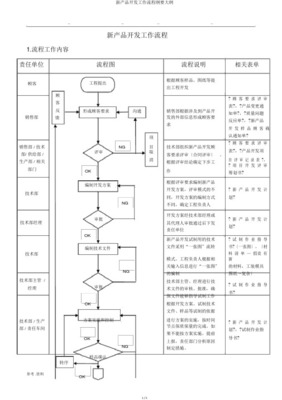 新產(chǎn)品開(kāi)發(fā)工作流程 從技術(shù)開(kāi)發(fā)到市場(chǎng)落地的完整指南
