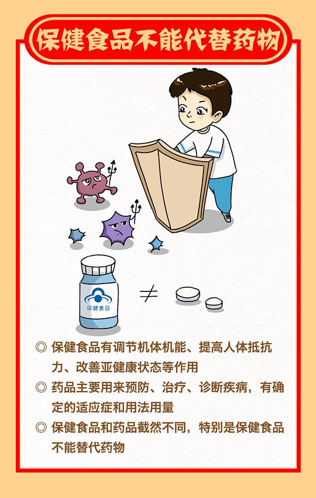 正確認(rèn)識(shí)保健食品